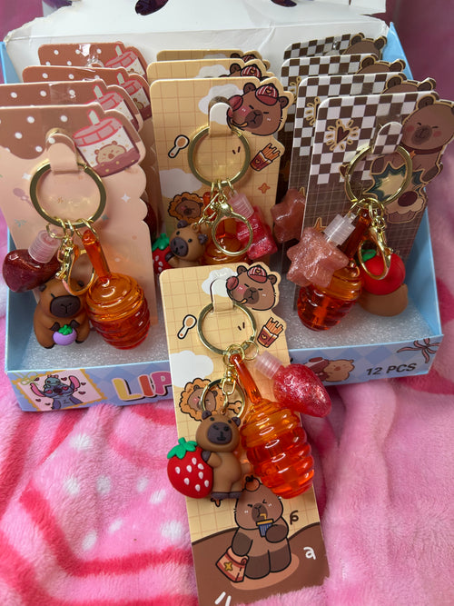 Llavero gloss de miel junto al capibara